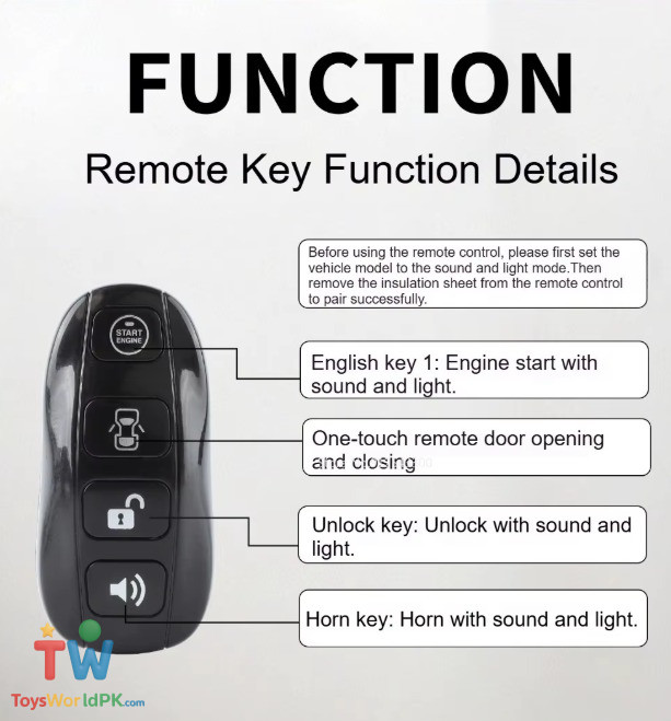 1:24 Scale Cyber Pickup S680 Model Toy Car Remote Control - Image 7